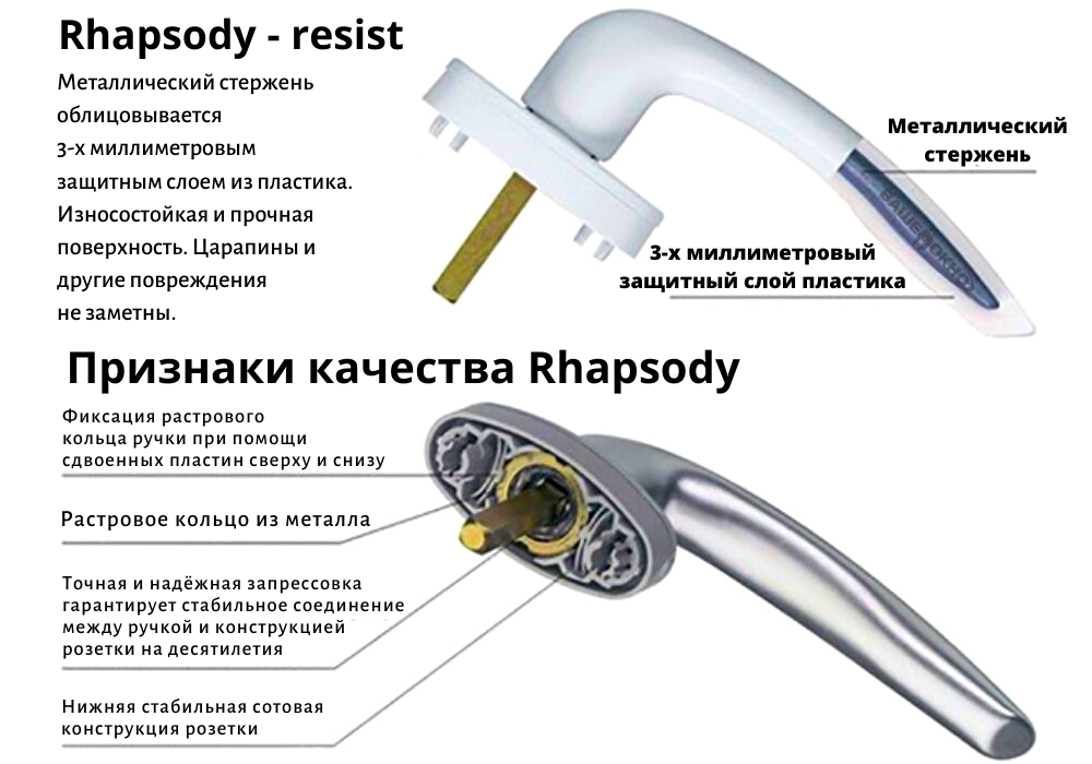 Фурнитура бесплатно, в подарок